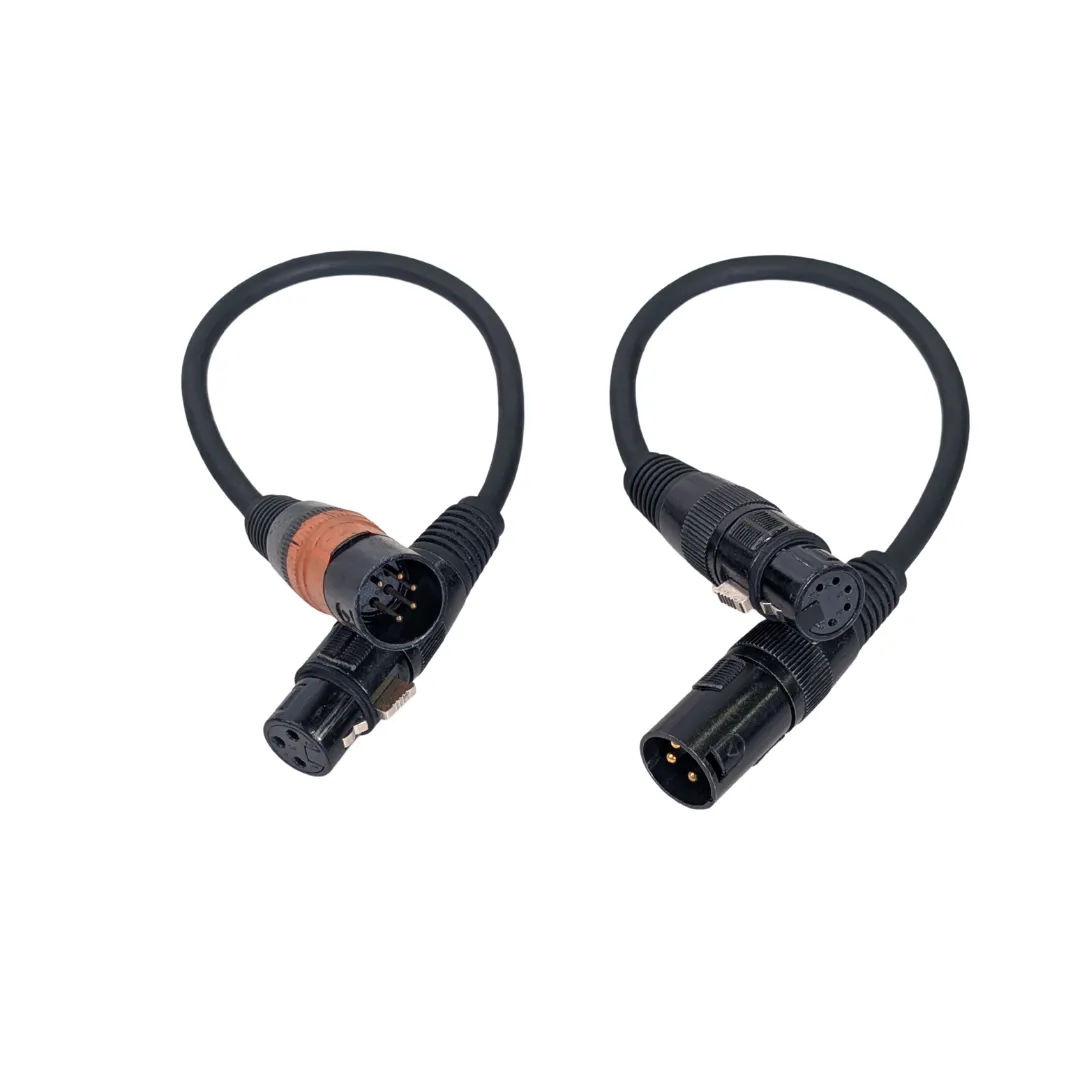 XLR