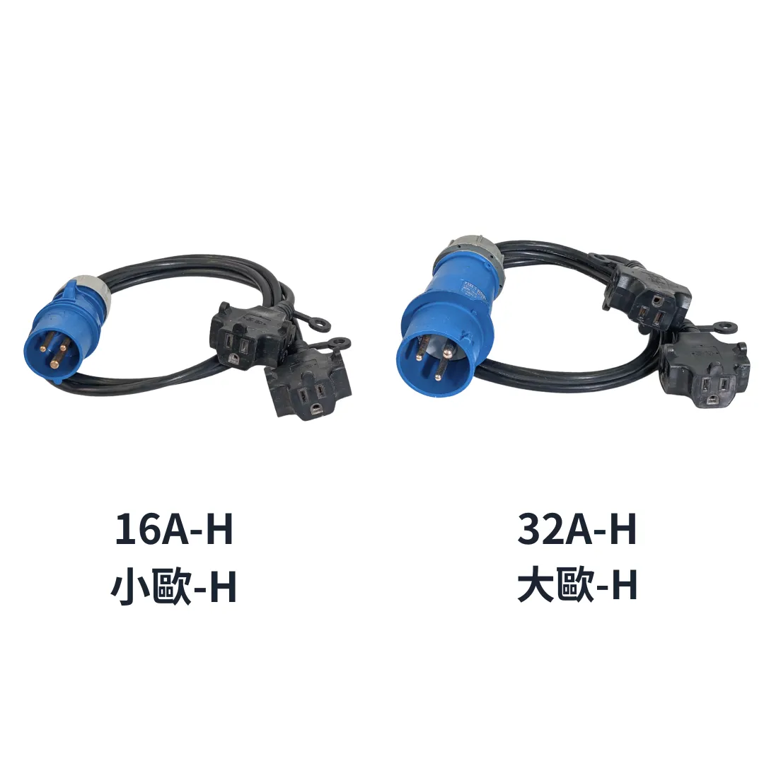 歐規線材